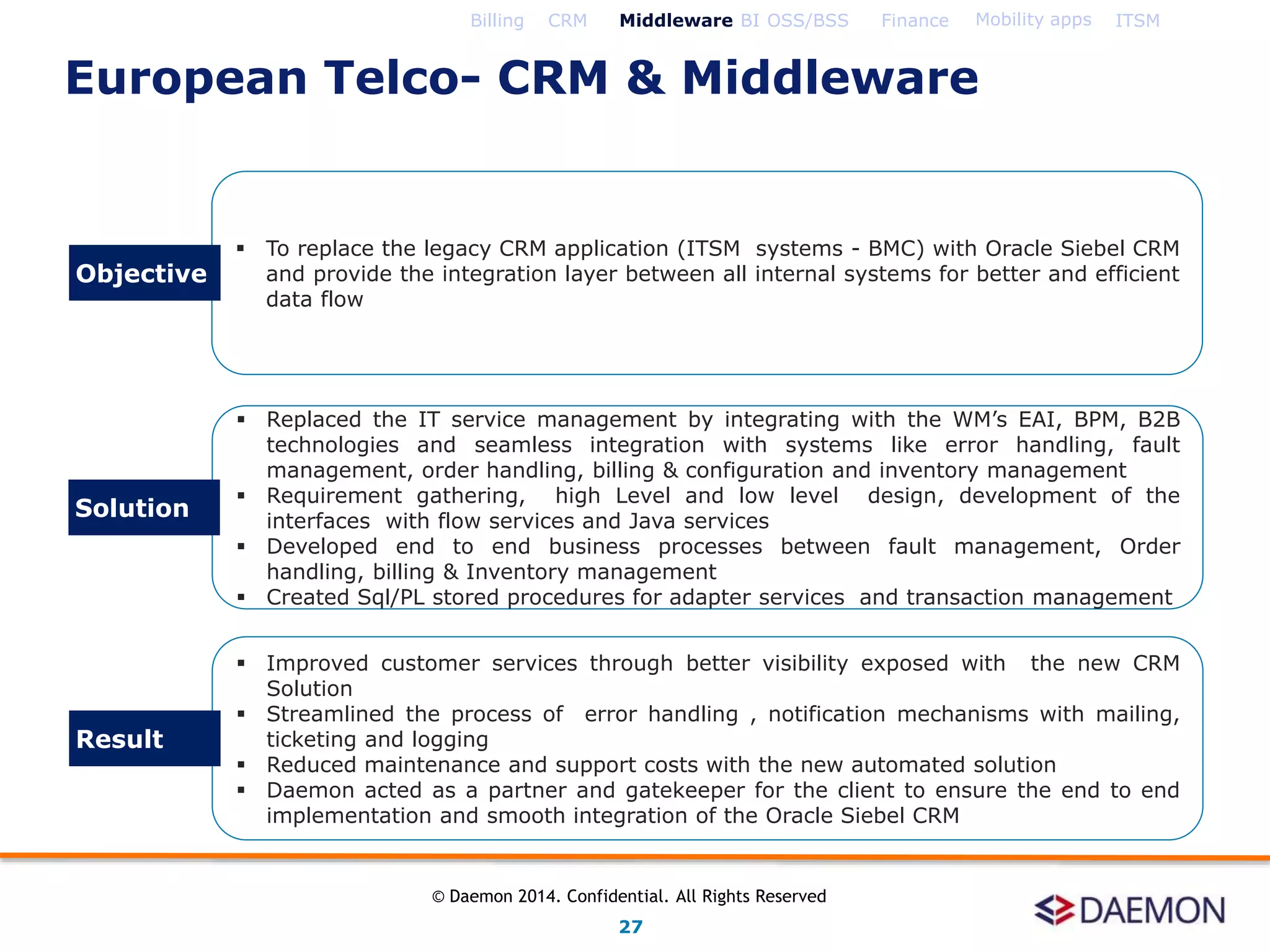  To replace the legacy CRM application (ITSM systems - BMC) with Oracle Siebel CRM
and provide the integration layer between all internal systems for better and efficient
data flow
 Replaced the IT service management by integrating with the WM’s EAI, BPM, B2B
technologies and seamless integration with systems like error handling, fault
management, order handling, billing & configuration and inventory management
 Requirement gathering, high Level and low level design, development of the
interfaces with flow services and Java services
 Developed end to end business processes between fault management, Order
handling, billing & Inventory management
 Created Sql/PL stored procedures for adapter services and transaction management
 Improved customer services through better visibility exposed with the new CRM
Solution
 Streamlined the process of error handling , notification mechanisms with mailing,
ticketing and logging
 Reduced maintenance and support costs with the new automated solution
 Daemon acted as a partner and gatekeeper for the client to ensure the end to end
implementation and smooth integration of the Oracle Siebel CRM
Objective
Solution
Result
Billing CRM Middleware BI OSS/BSS Finance Mobility apps ITSM
European Telco- CRM & Middleware
27
© Daemon 2014. Confidential. All Rights Reserved
 