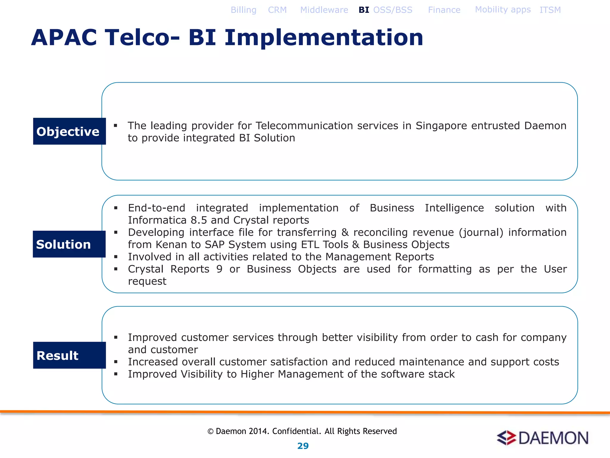  The leading provider for Telecommunication services in Singapore entrusted Daemon
to provide integrated BI Solution
 End-to-end integrated implementation of Business Intelligence solution with
Informatica 8.5 and Crystal reports
 Developing interface file for transferring & reconciling revenue (journal) information
from Kenan to SAP System using ETL Tools & Business Objects
 Involved in all activities related to the Management Reports
 Crystal Reports 9 or Business Objects are used for formatting as per the User
request
 Improved customer services through better visibility from order to cash for company
and customer
 Increased overall customer satisfaction and reduced maintenance and support costs
 Improved Visibility to Higher Management of the software stack
Objective
Solution
Result
Billing CRM Middleware BI OSS/BSS Finance Mobility apps ITSM
APAC Telco- BI Implementation
29
© Daemon 2014. Confidential. All Rights Reserved
 