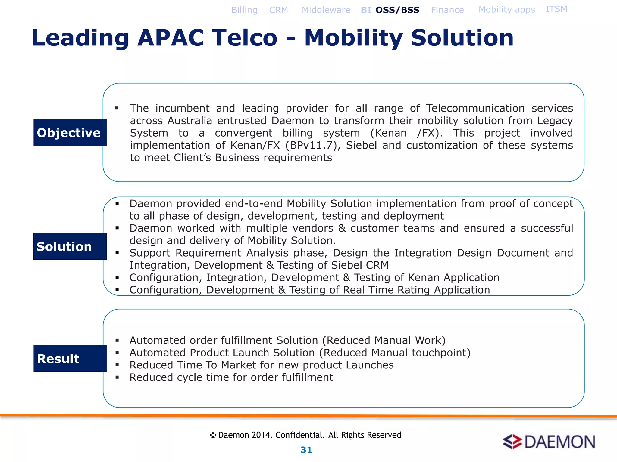  The incumbent and leading provider for all range of Telecommunication services
across Australia entrusted Daemon to transform their mobility solution from Legacy
System to a convergent billing system (Kenan /FX). This project involved
implementation of Kenan/FX (BPv11.7), Siebel and customization of these systems
to meet Client’s Business requirements
 Daemon provided end-to-end Mobility Solution implementation from proof of concept
to all phase of design, development, testing and deployment
 Daemon worked with multiple vendors & customer teams and ensured a successful
design and delivery of Mobility Solution.
 Support Requirement Analysis phase, Design the Integration Design Document and
Integration, Development & Testing of Siebel CRM
 Configuration, Integration, Development & Testing of Kenan Application
 Configuration, Development & Testing of Real Time Rating Application
 Automated order fulfillment Solution (Reduced Manual Work)
 Automated Product Launch Solution (Reduced Manual touchpoint)
 Reduced Time To Market for new product Launches
 Reduced cycle time for order fulfillment
Objective
Solution
Result
Billing CRM Middleware BI OSS/BSS Finance Mobility apps ITSM
Leading APAC Telco - Mobility Solution
31
© Daemon 2014. Confidential. All Rights Reserved
 