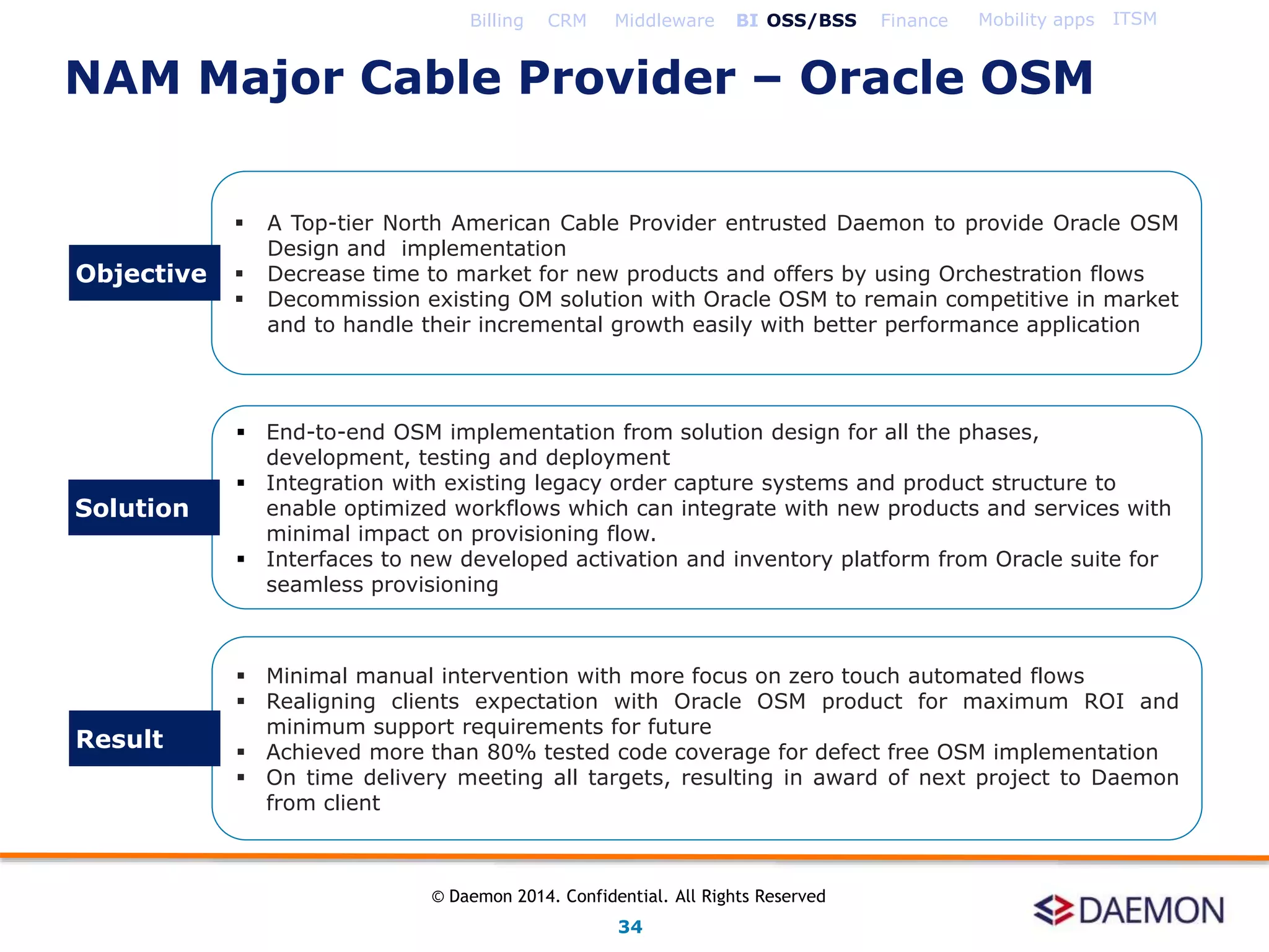  A Top-tier North American Cable Provider entrusted Daemon to provide Oracle OSM
Design and implementation
 Decrease time to market for new products and offers by using Orchestration flows
 Decommission existing OM solution with Oracle OSM to remain competitive in market
and to handle their incremental growth easily with better performance application
 End-to-end OSM implementation from solution design for all the phases,
development, testing and deployment
 Integration with existing legacy order capture systems and product structure to
enable optimized workflows which can integrate with new products and services with
minimal impact on provisioning flow.
 Interfaces to new developed activation and inventory platform from Oracle suite for
seamless provisioning
 Minimal manual intervention with more focus on zero touch automated flows
 Realigning clients expectation with Oracle OSM product for maximum ROI and
minimum support requirements for future
 Achieved more than 80% tested code coverage for defect free OSM implementation
 On time delivery meeting all targets, resulting in award of next project to Daemon
from client
Objective
Solution
Result
Billing CRM Middleware BI OSS/BSS Finance Mobility apps ITSM
NAM Major Cable Provider – Oracle OSM
34
© Daemon 2014. Confidential. All Rights Reserved
 