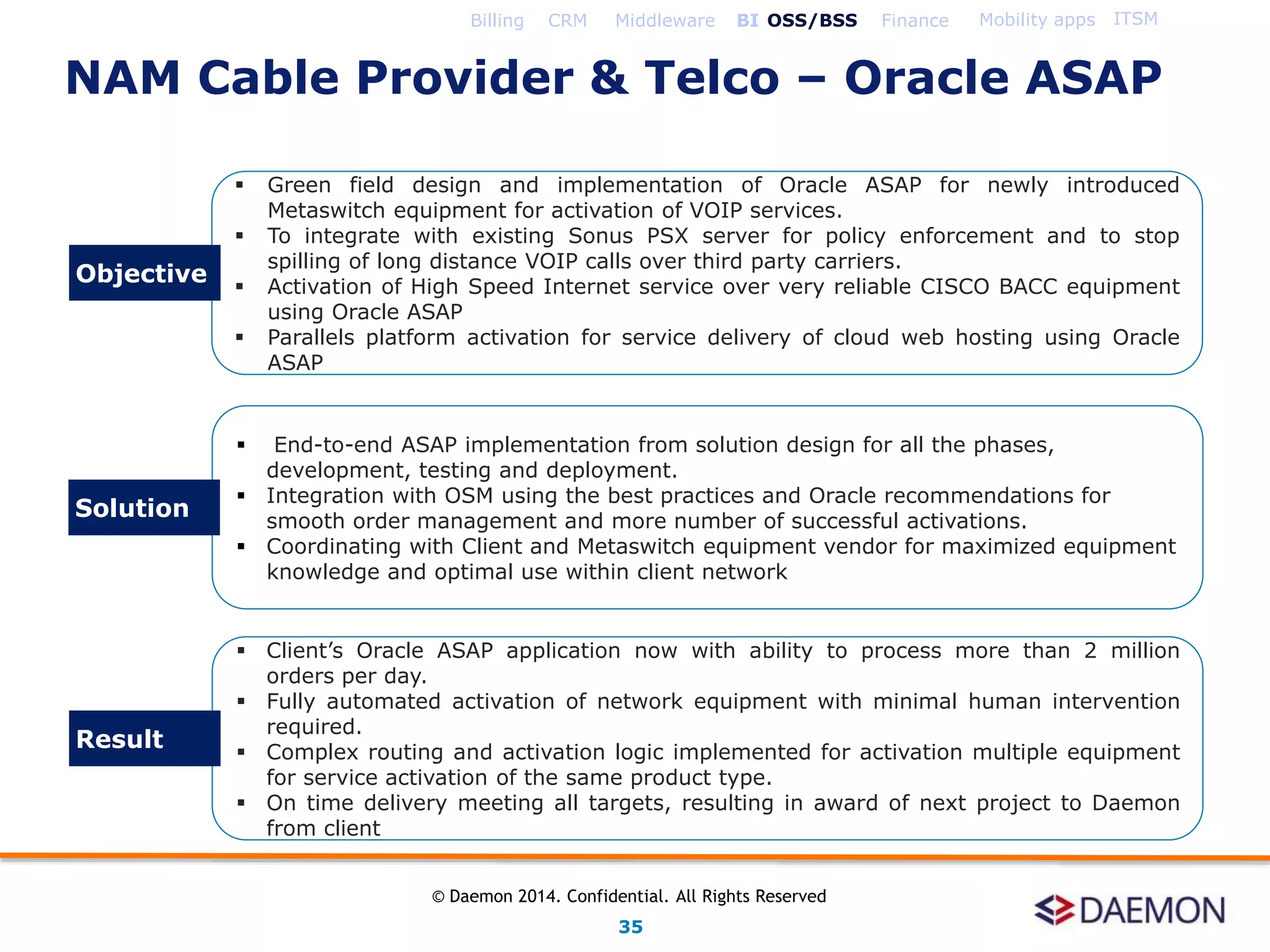 Green field design and implementation of Oracle ASAP for newly introduced
Metaswitch equipment for activation of VOIP services.
 To integrate with existing Sonus PSX server for policy enforcement and to stop
spilling of long distance VOIP calls over third party carriers.
 Activation of High Speed Internet service over very reliable CISCO BACC equipment
using Oracle ASAP
 Parallels platform activation for service delivery of cloud web hosting using Oracle
ASAP
 End-to-end ASAP implementation from solution design for all the phases,
development, testing and deployment.
 Integration with OSM using the best practices and Oracle recommendations for
smooth order management and more number of successful activations.
 Coordinating with Client and Metaswitch equipment vendor for maximized equipment
knowledge and optimal use within client network
 Client’s Oracle ASAP application now with ability to process more than 2 million
orders per day.
 Fully automated activation of network equipment with minimal human intervention
required.
 Complex routing and activation logic implemented for activation multiple equipment
for service activation of the same product type.
 On time delivery meeting all targets, resulting in award of next project to Daemon
from client
Objective
Solution
Result
Billing CRM Middleware BI OSS/BSS Finance Mobility apps ITSM
NAM Cable Provider & Telco – Oracle ASAP
35
© Daemon 2014. Confidential. All Rights Reserved
 