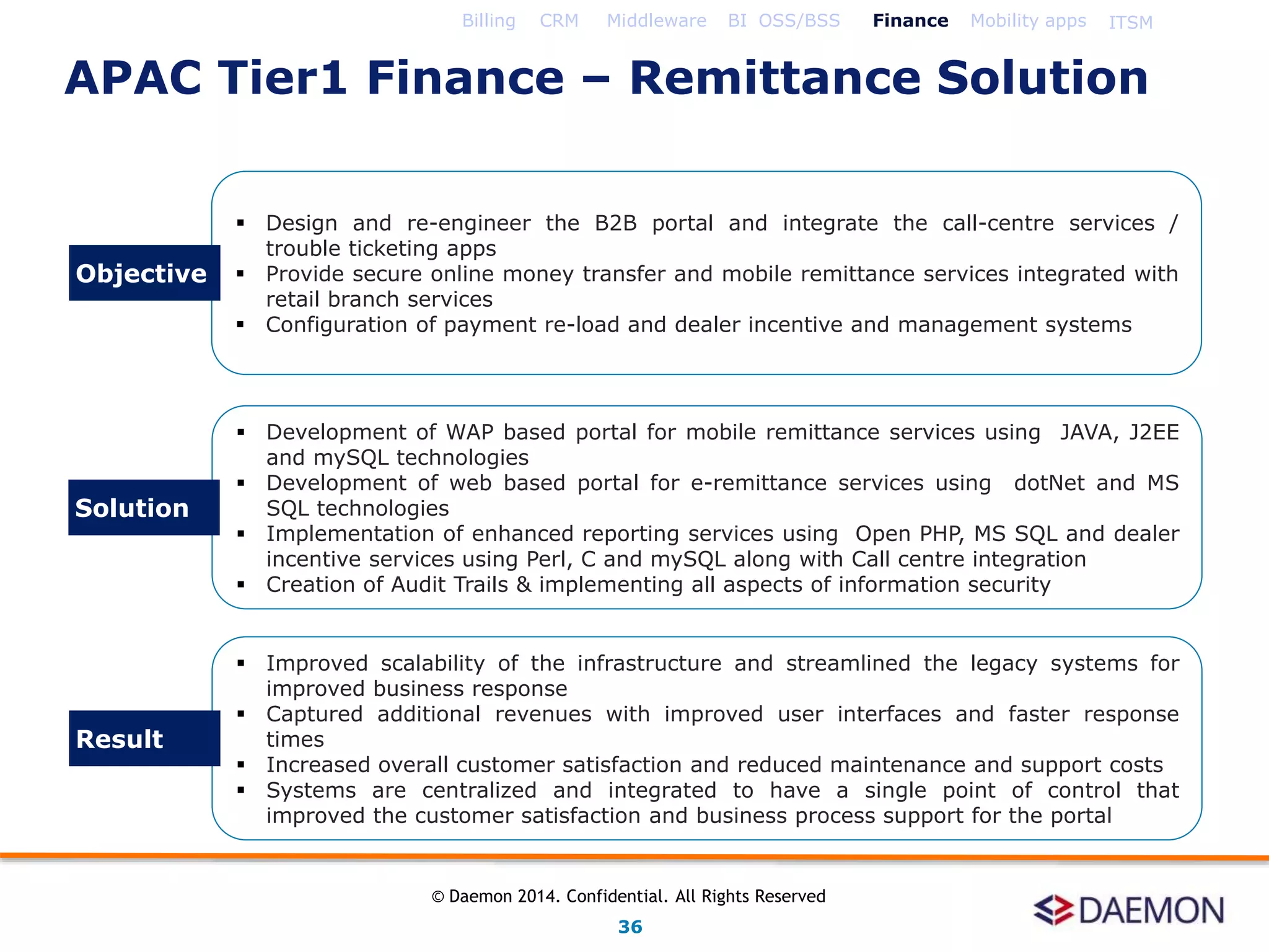  Design and re-engineer the B2B portal and integrate the call-centre services /
trouble ticketing apps
 Provide secure online money transfer and mobile remittance services integrated with
retail branch services
 Configuration of payment re-load and dealer incentive and management systems
 Development of WAP based portal for mobile remittance services using JAVA, J2EE
and mySQL technologies
 Development of web based portal for e-remittance services using dotNet and MS
SQL technologies
 Implementation of enhanced reporting services using Open PHP, MS SQL and dealer
incentive services using Perl, C and mySQL along with Call centre integration
 Creation of Audit Trails & implementing all aspects of information security
 Improved scalability of the infrastructure and streamlined the legacy systems for
improved business response
 Captured additional revenues with improved user interfaces and faster response
times
 Increased overall customer satisfaction and reduced maintenance and support costs
 Systems are centralized and integrated to have a single point of control that
improved the customer satisfaction and business process support for the portal
Objective
Solution
Result
Billing CRM Middleware BI OSS/BSS Finance Mobility apps ITSM
APAC Tier1 Finance – Remittance Solution
36
© Daemon 2014. Confidential. All Rights Reserved
 