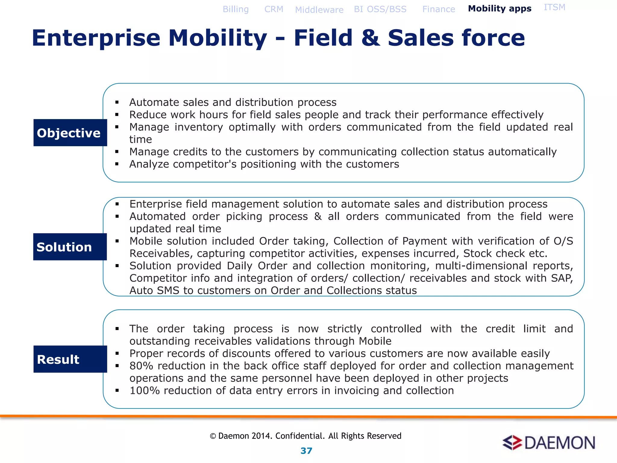 Billing CRM Middleware BI OSS/BSS Finance
 Automate sales and distribution process
 Reduce work hours for field sales people and track their performance effectively
 Manage inventory optimally with orders communicated from the field updated real
time
 Manage credits to the customers by communicating collection status automatically
 Analyze competitor's positioning with the customers
 Enterprise field management solution to automate sales and distribution process
 Automated order picking process & all orders communicated from the field were
updated real time
 Mobile solution included Order taking, Collection of Payment with verification of O/S
Receivables, capturing competitor activities, expenses incurred, Stock check etc.
 Solution provided Daily Order and collection monitoring, multi-dimensional reports,
Competitor info and integration of orders/ collection/ receivables and stock with SAP,
Auto SMS to customers on Order and Collections status
 The order taking process is now strictly controlled with the credit limit and
outstanding receivables validations through Mobile
 Proper records of discounts offered to various customers are now available easily
 80% reduction in the back office staff deployed for order and collection management
operations and the same personnel have been deployed in other projects
 100% reduction of data entry errors in invoicing and collection
Objective
Solution
Result
Mobility apps ITSM
Enterprise Mobility - Field & Sales force
37
© Daemon 2014. Confidential. All Rights Reserved
 