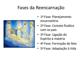 “Os espíritos superiores, através da mediuni-
dade, elucidam aos homens o mecanismo da
Reencarnação, ou seja, como se opera a uni-
ão do espírito com o corpo físico que permite
o retorno do espírito à vida material na Ter-
ra, para onde, diariamente, são reconduzidos
milhares de seres em evolução.” (FLÁVIO BAS-
TOS, Programação Reencarnatória)
 