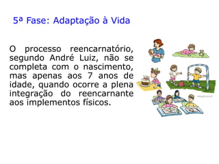 4ª Fase: Formação do feto
Inicia-se com a fecundação e
vai até o nascimento. Trata-
se do período de múltiplas
divisões celulares que vão
dar origem ao embrião e lo-
go depois ao feto.
O reencarnante nesta fase está criando, através
de seu perispírito, um campo magnético que vai
atuar como molde onde as células físicas irão se
ajustando. À semelhança de uma colmeia de
abelhas que vai sendo paulatinamente preenchi-
da, o corpo espiritual, como vigoroso modelo,
atuará como ímã entre limalhas de ferro dando
forma consistente ao futuro corpo físico.
 