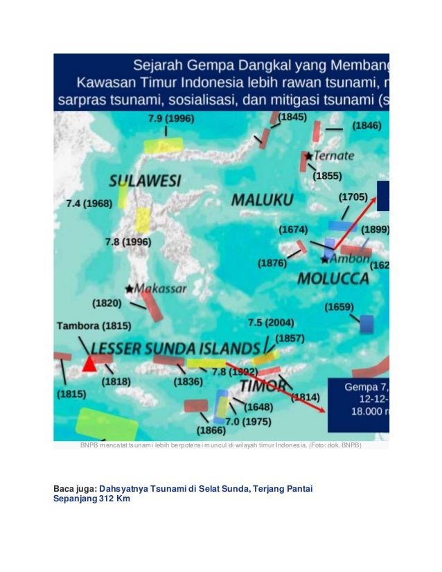 Daerah Rawan Tsunami Di Indonesia