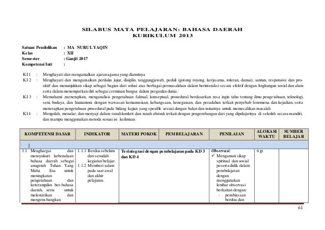 Bhs Daerah Silabus K13 Sma Kelas Xii