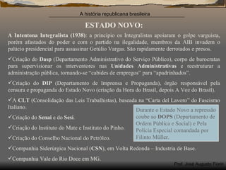 ESTADO NOVO: A Intentona Integralista (1938) : a princípio os Integralistas apoiaram o golpe varguista, porém afastados do poder e com o partido na ilegalidade, membros da AIB invadem o palácio presidencial para assassinar Getúlio Vargas. São rapidamente derrotados e presos. Criação do  Dasp  (Departamento Administrativo do Serviço Público), corpo de burocratas para supervisionar os interventores nas  Unidades Administrativas  e reestruturar a administração pública, tornando-se “cabides de empregos” para “apadrinhados”. Criação do  DIP  (Departamento de Imprensa e Propaganda), órgão responsável pela censura e propaganda do Estado Novo (criação da Hora do Brasil, depois A Voz do Brasil). A  CLT  (Consolidação das Leis Trabalhistas), baseada na “Carta del Lavoro” do Fascismo Italiano. Criação do  Senai  e do  Sesi . Criação do Instituto do Mate e Instituto do Pinho. Criação do Conselho Nacional do Petróleo. Companhia Siderúrgica Nacional ( CSN ), em Volta Redonda – Industria de Base. Companhia Vale do Rio Doce em MG. Durante o Estado Novo a repressão coube ao  DOPS  (Departamento de Ordem Pública e Social) e Pela Polícia Especial comandada por Filinto Müller. 