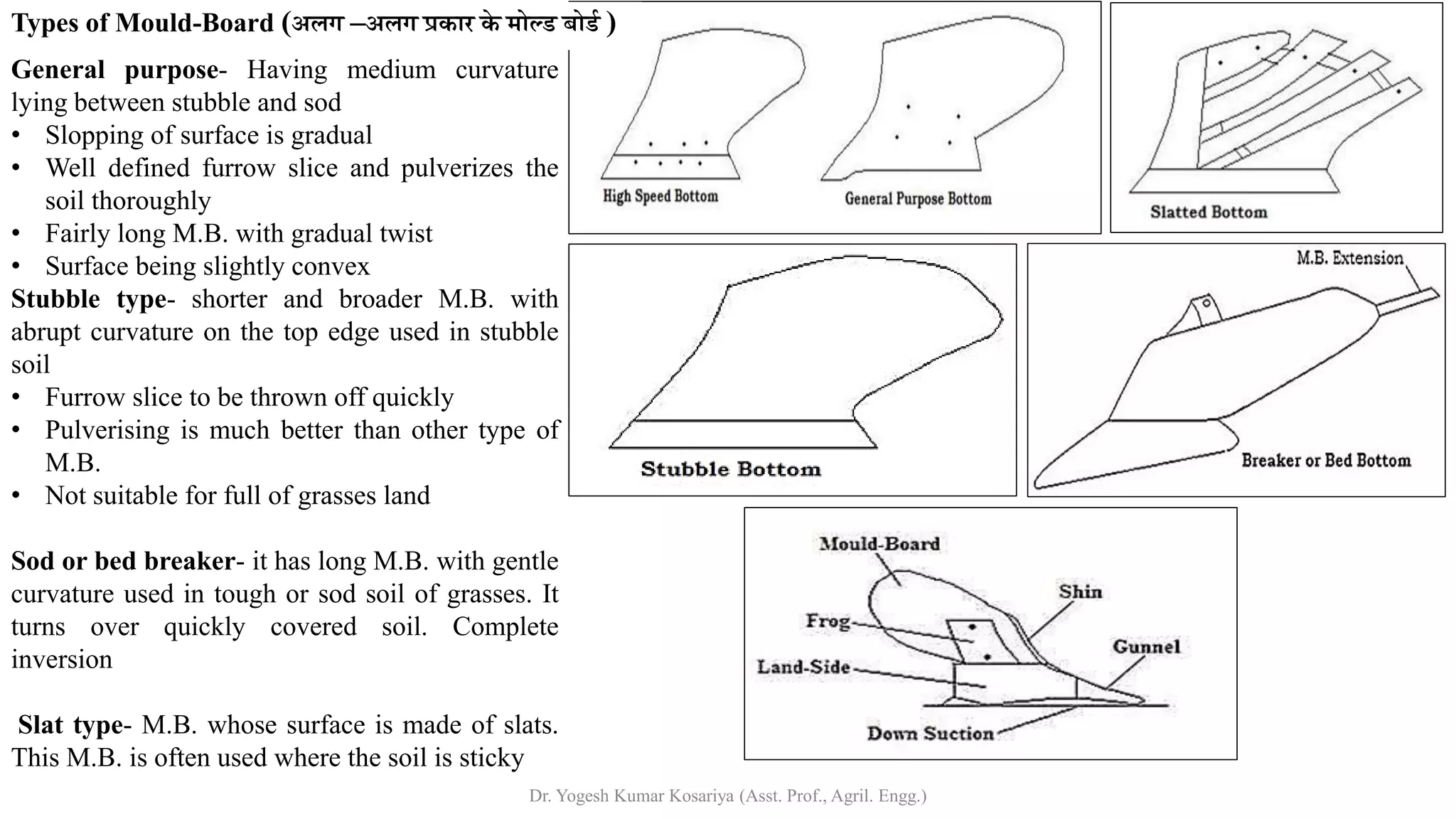 Types of Mould-Board (अलग –अलग प्रकार के मोल्ड बोडड )
General purpose- Having medium curvature
lying between stubble and sod
• Slopping of surface is gradual
• Well defined furrow slice and pulverizes the
soil thoroughly
• Fairly long M.B. with gradual twist
• Surface being slightly convex
Stubble type- shorter and broader M.B. with
abrupt curvature on the top edge used in stubble
soil
• Furrow slice to be thrown off quickly
• Pulverising is much better than other type of
M.B.
• Not suitable for full of grasses land
Sod or bed breaker- it has long M.B. with gentle
curvature used in tough or sod soil of grasses. It
turns over quickly covered soil. Complete
inversion
Slat type- M.B. whose surface is made of slats.
This M.B. is often used where the soil is sticky
Dr. Yogesh Kumar Kosariya (Asst. Prof., Agril. Engg.)
 