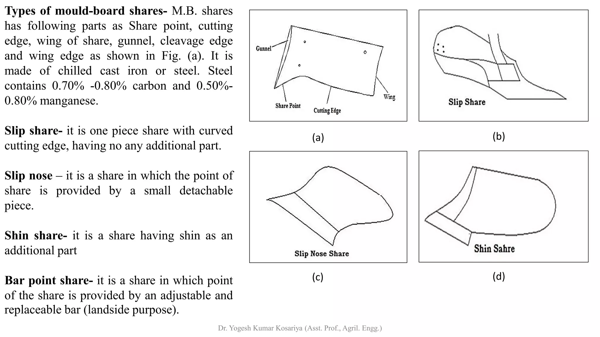 Types of mould-board shares- M.B. shares
has following parts as Share point, cutting
edge, wing of share, gunnel, cleavage edge
and wing edge as shown in Fig. (a). It is
made of chilled cast iron or steel. Steel
contains 0.70% -0.80% carbon and 0.50%-
0.80% manganese.
Slip share- it is one piece share with curved
cutting edge, having no any additional part.
Slip nose – it is a share in which the point of
share is provided by a small detachable
piece.
Shin share- it is a share having shin as an
additional part
Bar point share- it is a share in which point
of the share is provided by an adjustable and
replaceable bar (landside purpose).
(a) (b)
(c) (d)
Dr. Yogesh Kumar Kosariya (Asst. Prof., Agril. Engg.)
 