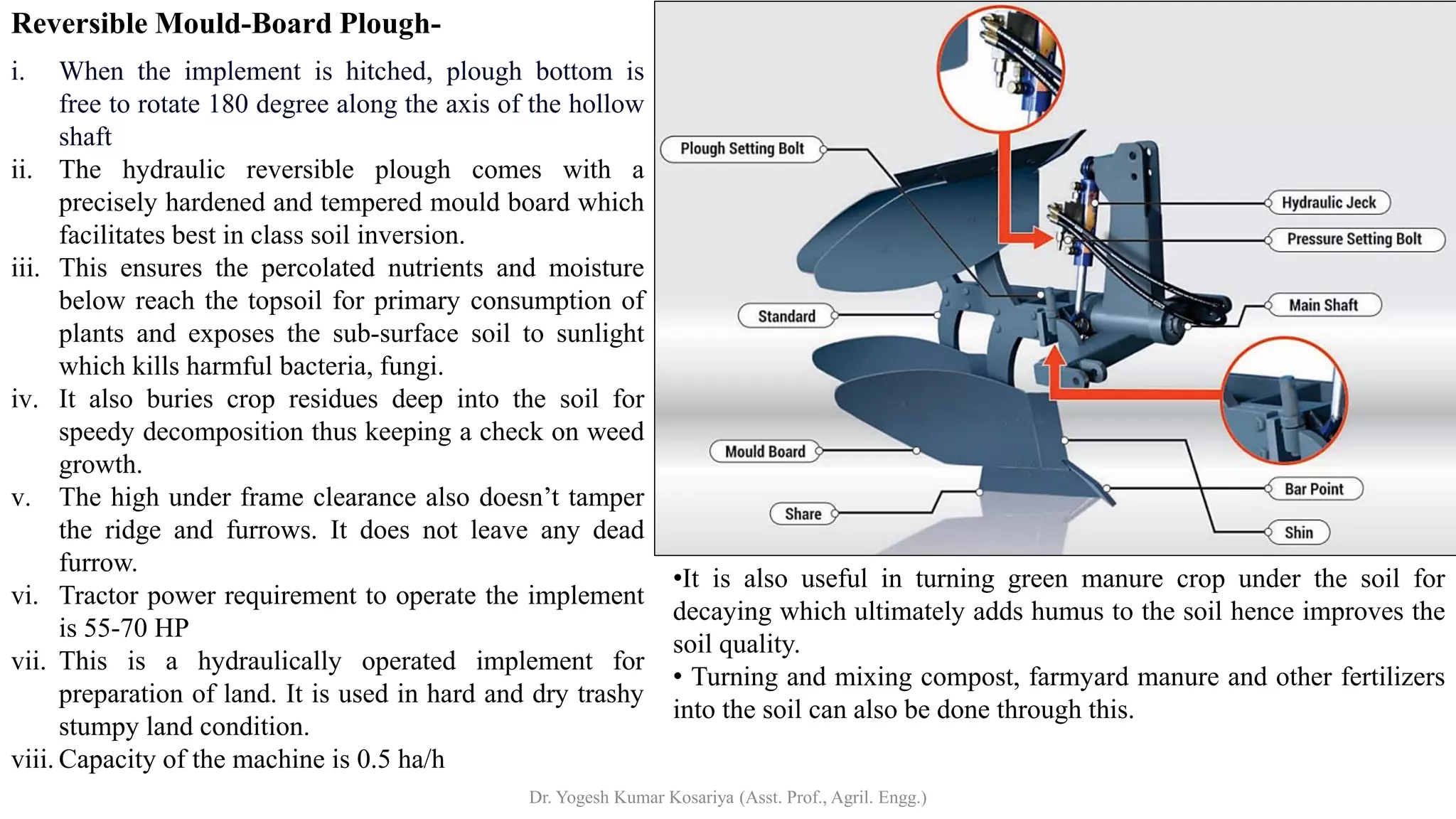 Reversible Mould-Board Plough-
i. When the implement is hitched, plough bottom is
free to rotate 180 degree along the axis of the hollow
shaft
ii. The hydraulic reversible plough comes with a
precisely hardened and tempered mould board which
facilitates best in class soil inversion.
iii. This ensures the percolated nutrients and moisture
below reach the topsoil for primary consumption of
plants and exposes the sub-surface soil to sunlight
which kills harmful bacteria, fungi.
iv. It also buries crop residues deep into the soil for
speedy decomposition thus keeping a check on weed
growth.
v. The high under frame clearance also doesn’t tamper
the ridge and furrows. It does not leave any dead
furrow.
vi. Tractor power requirement to operate the implement
is 55-70 HP
vii. This is a hydraulically operated implement for
preparation of land. It is used in hard and dry trashy
stumpy land condition.
viii. Capacity of the machine is 0.5 ha/h
•It is also useful in turning green manure crop under the soil for
decaying which ultimately adds humus to the soil hence improves the
soil quality.
• Turning and mixing compost, farmyard manure and other fertilizers
into the soil can also be done through this.
Dr. Yogesh Kumar Kosariya (Asst. Prof., Agril. Engg.)
 