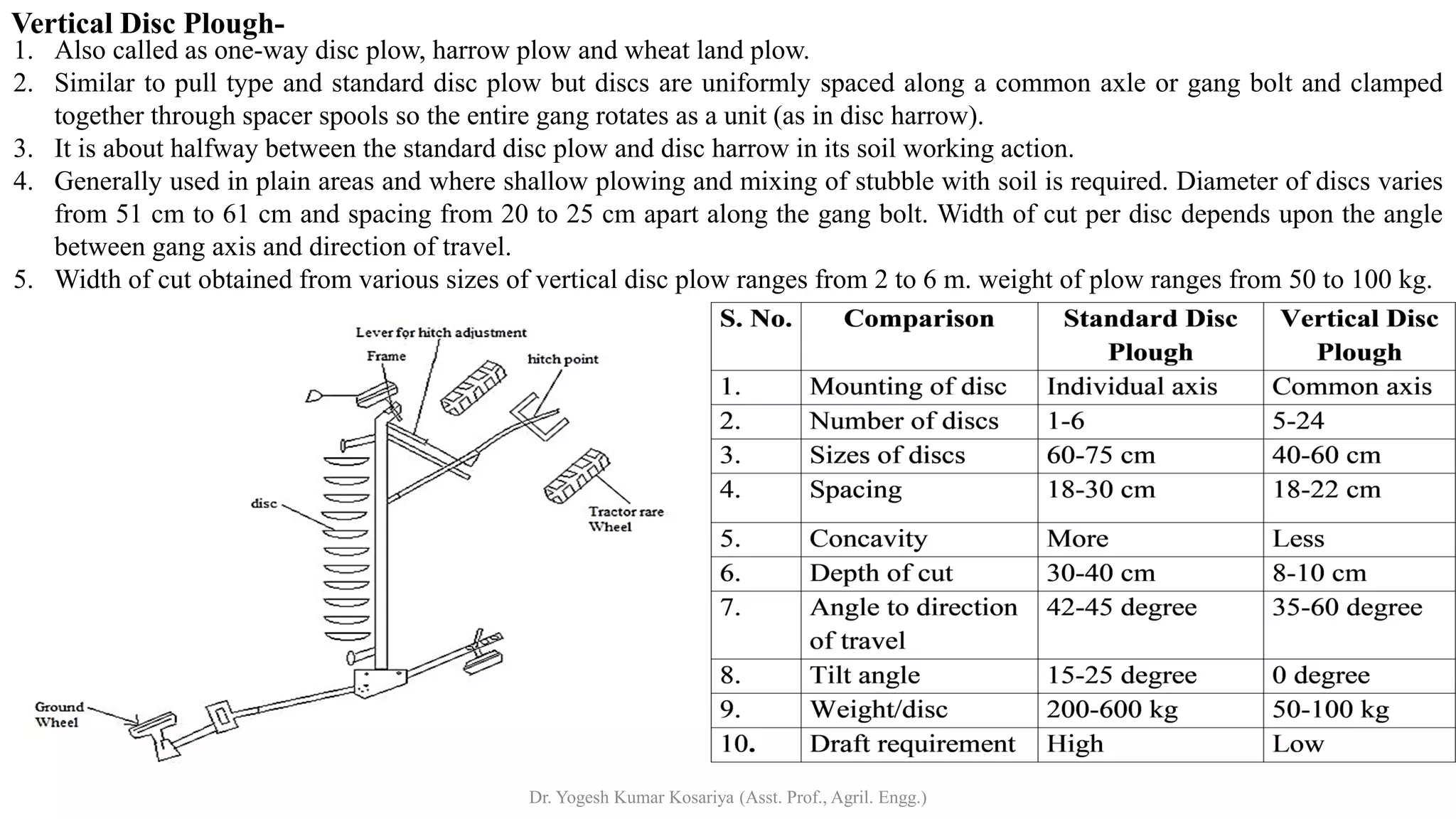 Vertical Disc Plough-
1. Also called as one-way disc plow, harrow plow and wheat land plow.
2. Similar to pull type and standard disc plow but discs are uniformly spaced along a common axle or gang bolt and clamped
together through spacer spools so the entire gang rotates as a unit (as in disc harrow).
3. It is about halfway between the standard disc plow and disc harrow in its soil working action.
4. Generally used in plain areas and where shallow plowing and mixing of stubble with soil is required. Diameter of discs varies
from 51 cm to 61 cm and spacing from 20 to 25 cm apart along the gang bolt. Width of cut per disc depends upon the angle
between gang axis and direction of travel.
5. Width of cut obtained from various sizes of vertical disc plow ranges from 2 to 6 m. weight of plow ranges from 50 to 100 kg.
Dr. Yogesh Kumar Kosariya (Asst. Prof., Agril. Engg.)
 