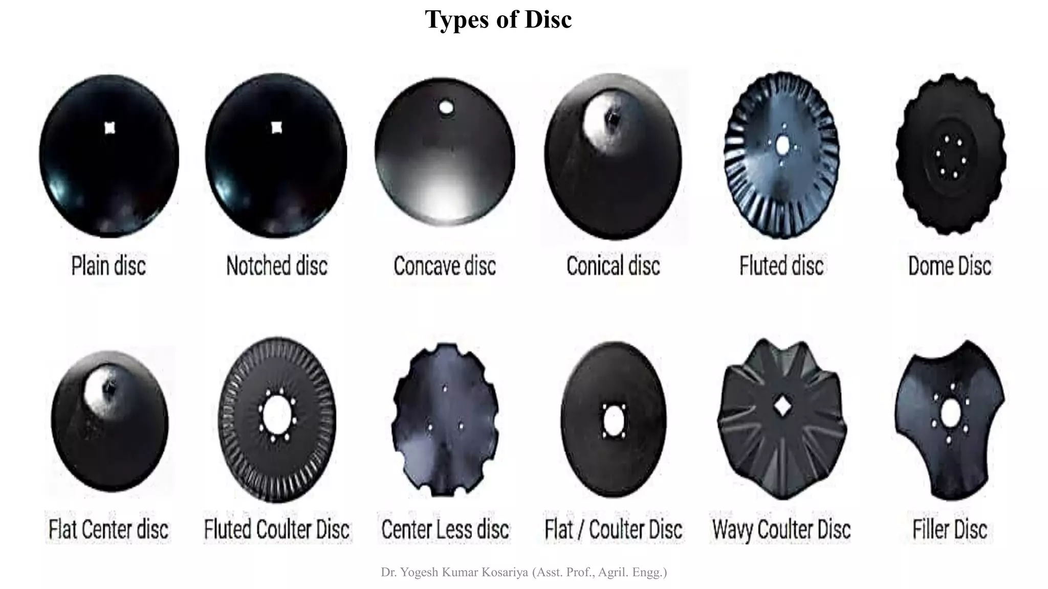 Types of Disc
Dr. Yogesh Kumar Kosariya (Asst. Prof., Agril. Engg.)
 