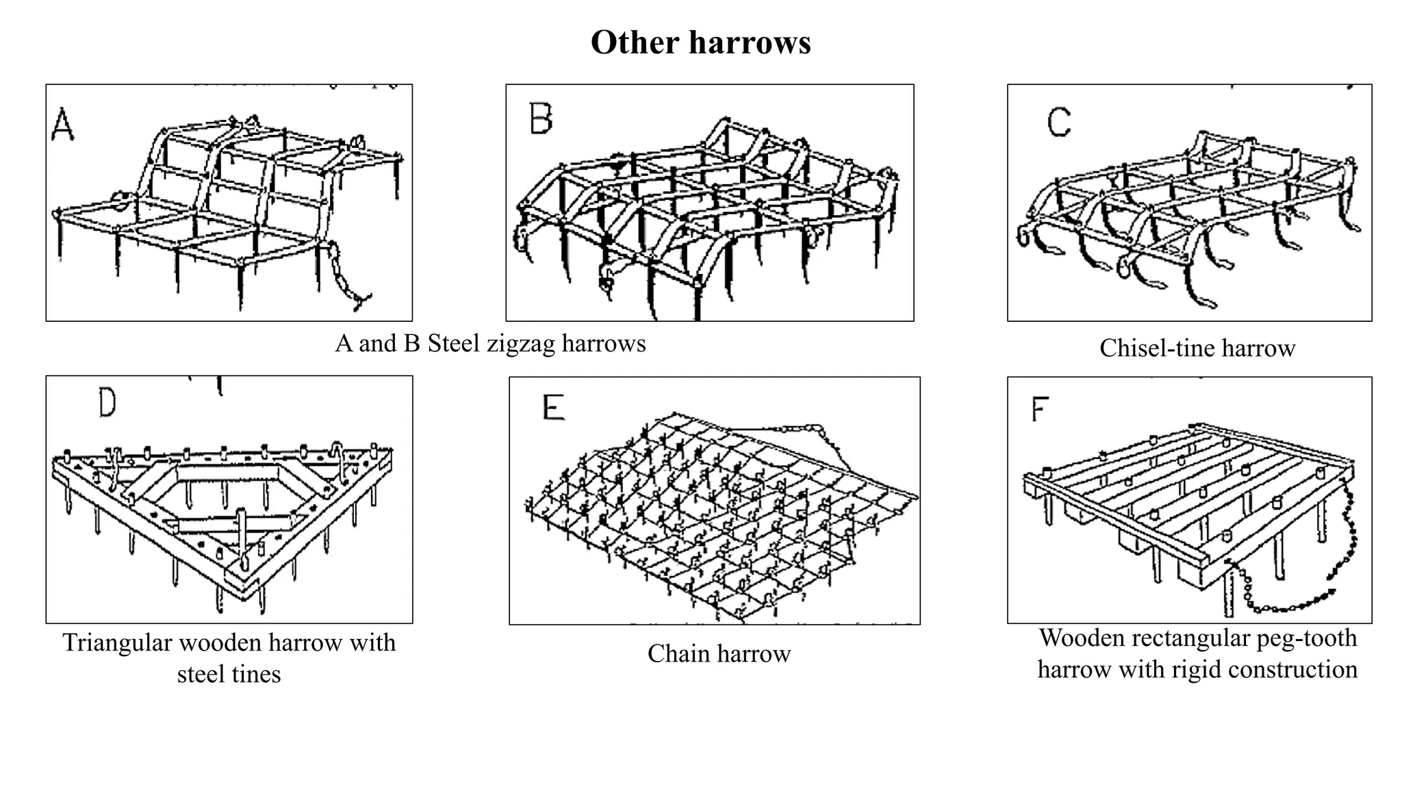 A and B Steel zigzag harrows Chisel-tine harrow
Triangular wooden harrow with
steel tines
Chain harrow
Wooden rectangular peg-tooth
harrow with rigid construction
Other harrows
 