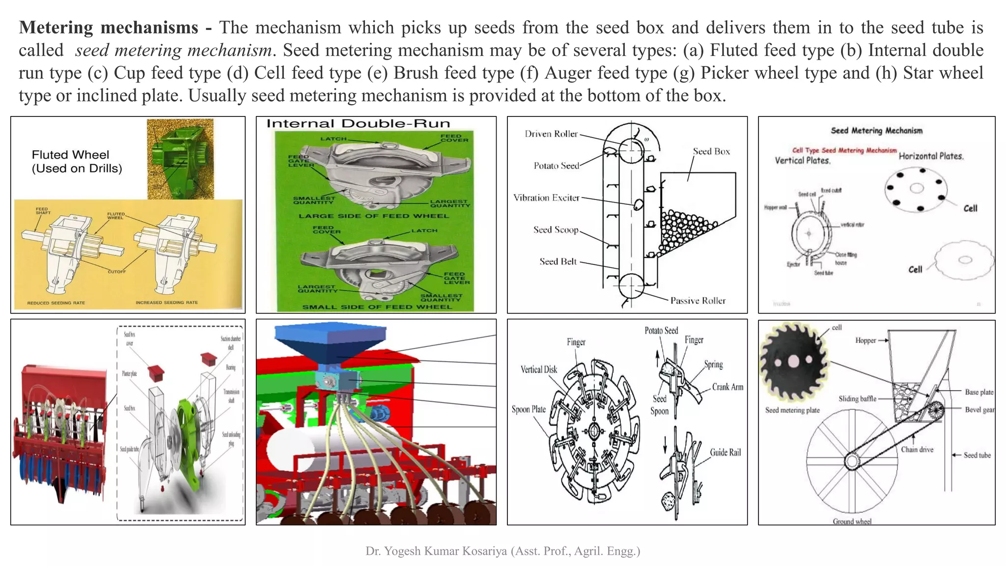 Metering mechanisms - The mechanism which picks up seeds from the seed box and delivers them in to the seed tube is
called seed metering mechanism. Seed metering mechanism may be of several types: (a) Fluted feed type (b) Internal double
run type (c) Cup feed type (d) Cell feed type (e) Brush feed type (f) Auger feed type (g) Picker wheel type and (h) Star wheel
type or inclined plate. Usually seed metering mechanism is provided at the bottom of the box.
Dr. Yogesh Kumar Kosariya (Asst. Prof., Agril. Engg.)
 