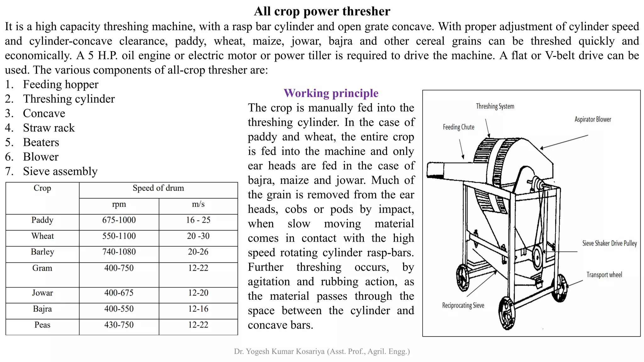 All crop power thresher
It is a high capacity threshing machine, with a rasp bar cylinder and open grate concave. With proper adjustment of cylinder speed
and cylinder-concave clearance, paddy, wheat, maize, jowar, bajra and other cereal grains can be threshed quickly and
economically. A 5 H.P. oil engine or electric motor or power tiller is required to drive the machine. A flat or V-belt drive can be
used. The various components of all-crop thresher are:
1. Feeding hopper
2. Threshing cylinder
3. Concave
4. Straw rack
5. Beaters
6. Blower
7. Sieve assembly
Working principle
The crop is manually fed into the
threshing cylinder. In the case of
paddy and wheat, the entire crop
is fed into the machine and only
ear heads are fed in the case of
bajra, maize and jowar. Much of
the grain is removed from the ear
heads, cobs or pods by impact,
when slow moving material
comes in contact with the high
speed rotating cylinder rasp-bars.
Further threshing occurs, by
agitation and rubbing action, as
the material passes through the
space between the cylinder and
concave bars.
Dr. Yogesh Kumar Kosariya (Asst. Prof., Agril. Engg.)
 