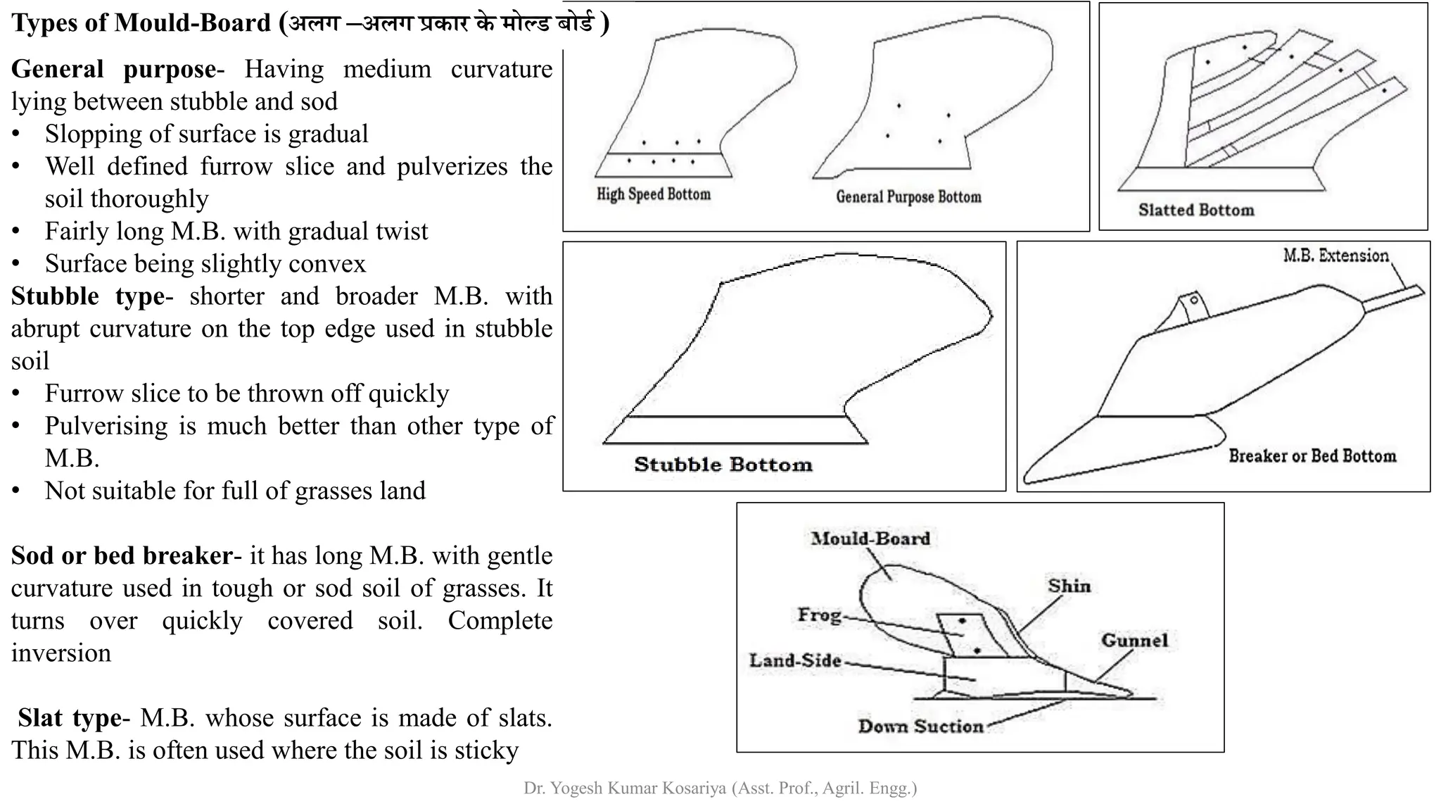 Types of Mould-Board (अलग –अलग प्रकार के मोल्ड बोडड )
General purpose- Having medium curvature
lying between stubble and sod
• Slopping of surface is gradual
• Well defined furrow slice and pulverizes the
soil thoroughly
• Fairly long M.B. with gradual twist
• Surface being slightly convex
Stubble type- shorter and broader M.B. with
abrupt curvature on the top edge used in stubble
soil
• Furrow slice to be thrown off quickly
• Pulverising is much better than other type of
M.B.
• Not suitable for full of grasses land
Sod or bed breaker- it has long M.B. with gentle
curvature used in tough or sod soil of grasses. It
turns over quickly covered soil. Complete
inversion
Slat type- M.B. whose surface is made of slats.
This M.B. is often used where the soil is sticky
Dr. Yogesh Kumar Kosariya (Asst. Prof., Agril. Engg.)
 