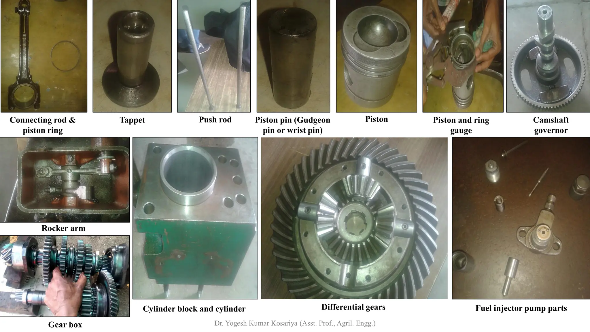 Connecting rod &
piston ring
Tappet Push rod Piston pin (Gudgeon
pin or wrist pin)
Piston Piston and ring
gauge
Camshaft
governor
Rocker arm
Gear box
Cylinder block and cylinder Differential gears Fuel injector pump parts
Dr. Yogesh Kumar Kosariya (Asst. Prof., Agril. Engg.)
 