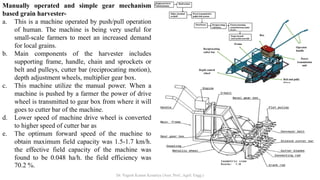Basics of Farm machinery and power engineering | PDF