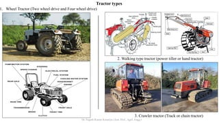 Basics of Farm machinery and power engineering | PDF