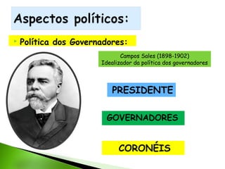 

Política dos Governadores:
Campos Sales (1898-1902)
Idealizador da política dos governadores

PRESIDENTE
GOVERNADORES

CORONÉIS

 