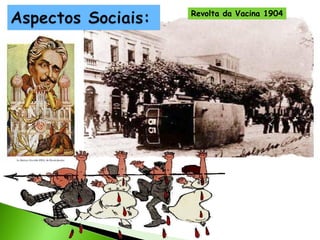 Revolta da Vacina 1904

 
