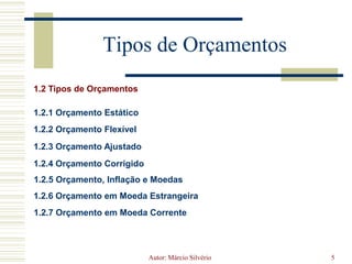 A proposta de orçamento base zero está em rediscutir toda a empresa, toda vez que se elabora o orçamento, e em questionar cada gasto, cada estrutura, buscando verificar a real necessidade dele.Autor: Márcio Silvério5Tipos de Orçamentos1.2 Tipos de Orçamentos1.2.1 Orçamento Estático1.2.2 Orçamento Flexível1.2.3 Orçamento Ajustado1.2.4 Orçamento Corrigido1.2.5 Orçamento, Inflação e Moedas1.2.6 Orçamento em Moeda Estrangeira1.2.7 Orçamento em Moeda Corrente