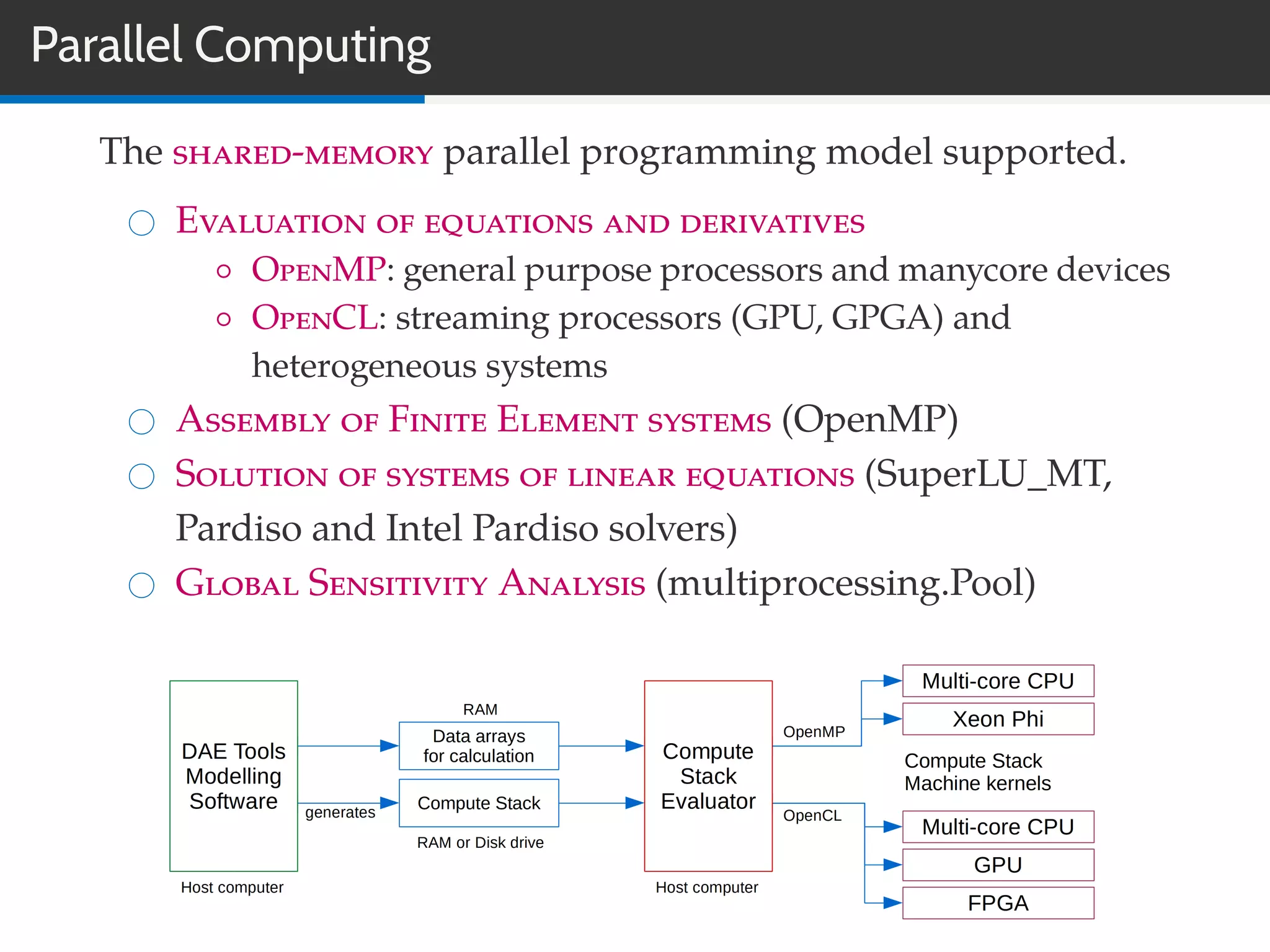 Parallel Computing
The shared-memory parallel programming model supported.
Evaluation of equations and derivatives
◦ OpenMP: general purpose processors and manycore devices
◦ OpenCL: streaming processors (GPU, GPGA) and
heterogeneous systems
Assembly of Finite Element systems (OpenMP)
Solution of systems of linear equations (SuperLU_MT,
Pardiso and Intel Pardiso solvers)
Global Sensitivity Analysis (multiprocessing.Pool)
 