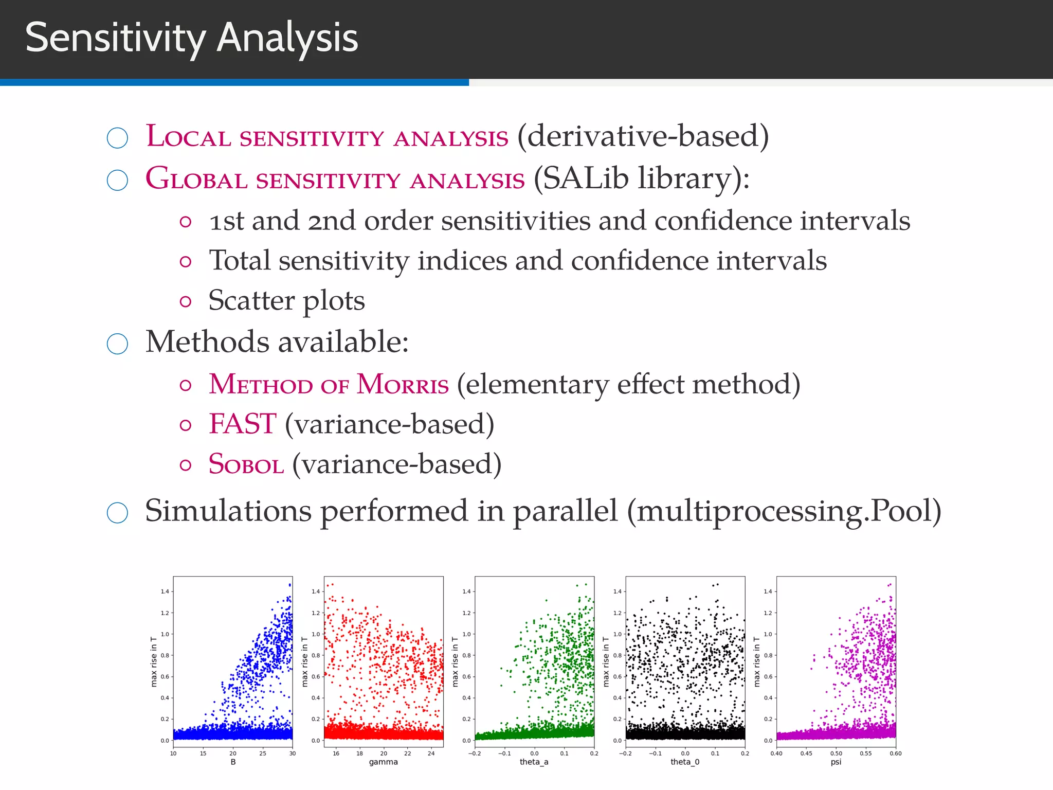Sensitivity Analysis
Local sensitivity analysis (derivative-based)
Global sensitivity analysis (SALib library):
◦ 1st and 2nd order sensitivities and conﬁdence intervals
◦ Total sensitivity indices and conﬁdence intervals
◦ Scatter plots
Methods available:
◦ Method of Morris (elementary eﬀect method)
◦ FAST (variance-based)
◦ Sobol (variance-based)
Simulations performed in parallel (multiprocessing.Pool)
 