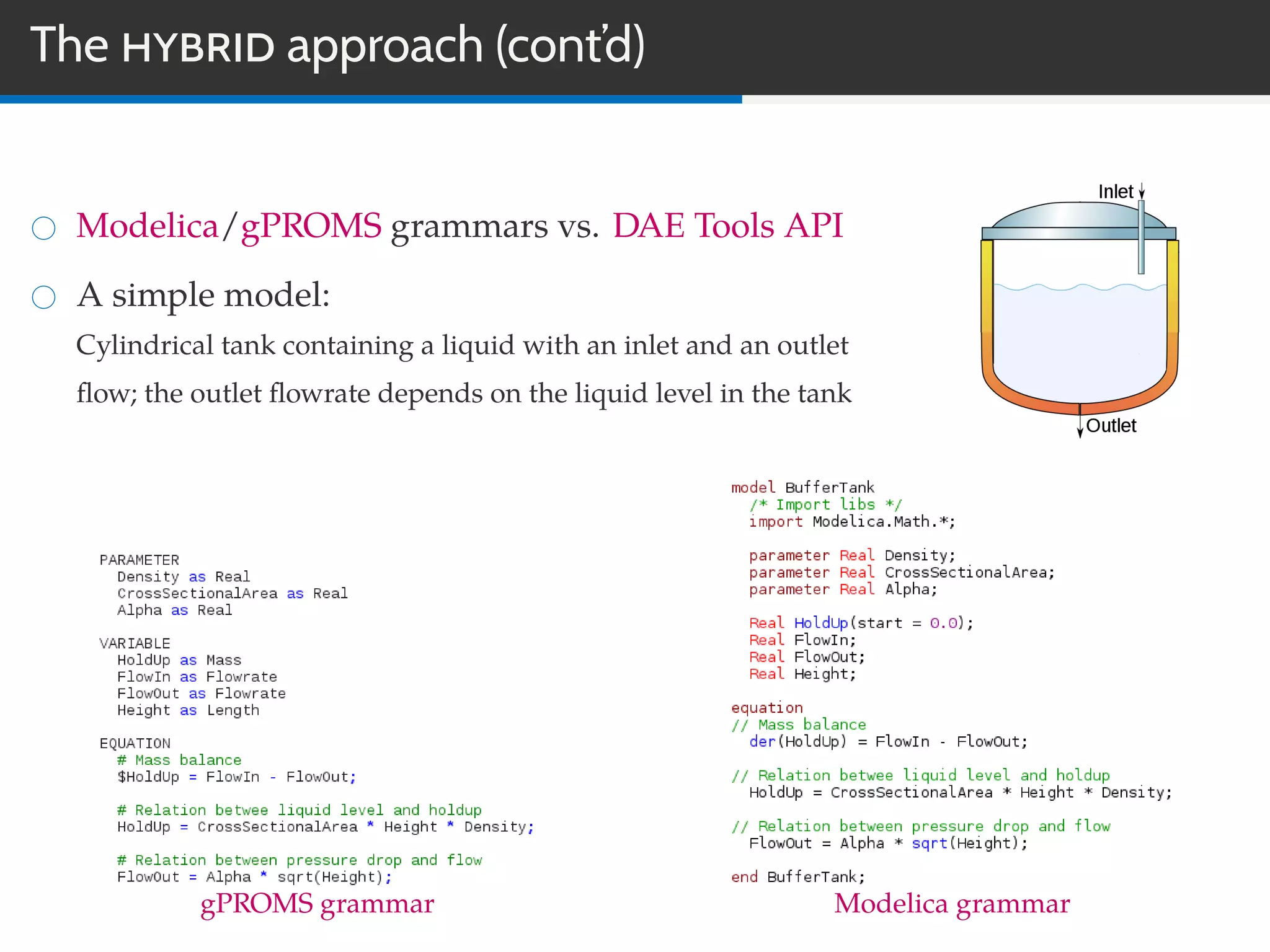 The HYBRID approach (cont’d)
Modelica/gPROMS grammars vs. DAE Tools API
A simple model:
Cylindrical tank containing a liquid with an inlet and an outlet
ﬂow; the outlet ﬂowrate depends on the liquid level in the tank
gPROMS grammar Modelica grammar
 
