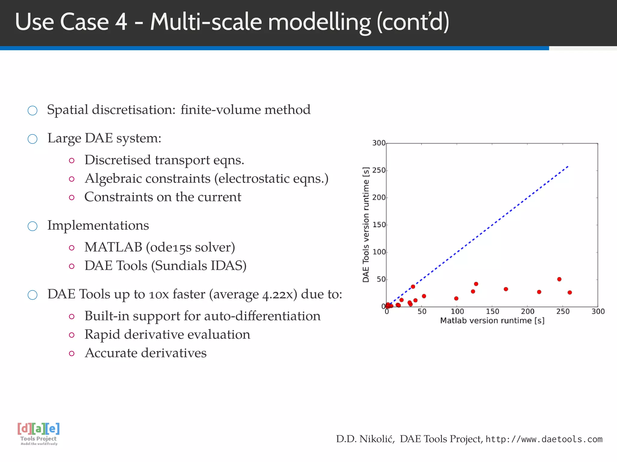 Use Case 4 - Multi-scale modelling (cont’d)
Spatial discretisation: ﬁnite-volume method
Large DAE system:
◦ Discretised transport eqns.
◦ Algebraic constraints (electrostatic eqns.)
◦ Constraints on the current
Implementations
◦ MATLAB (ode15s solver)
◦ DAE Tools (Sundials IDAS)
DAE Tools up to 10x faster (average 4.22x) due to:
◦ Built-in support for auto-diﬀerentiation
◦ Rapid derivative evaluation
◦ Accurate derivatives
D.D. Nikolić, DAE Tools Project, http://www.daetools.com
 