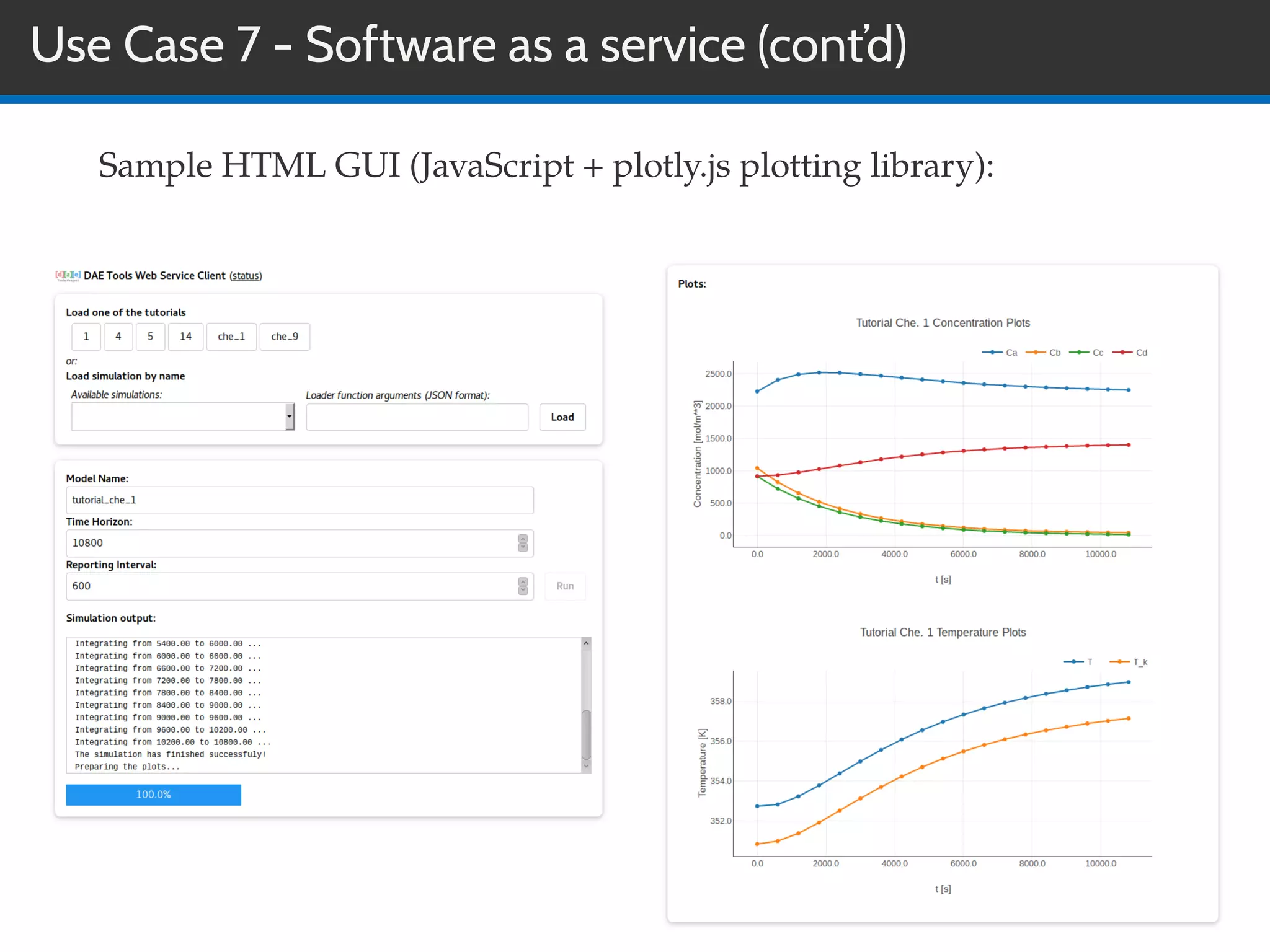Use Case 7 - Software as a service (cont’d)
Sample HTML GUI (JavaScript + plotly.js plotting library):
 