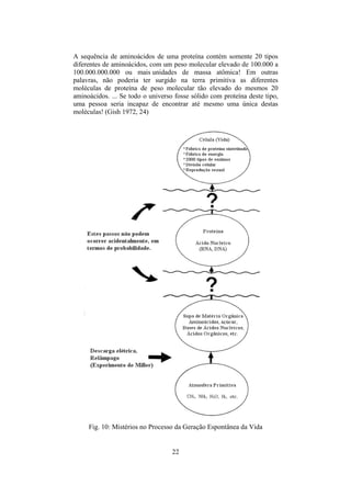 22
A sequência de aminoácidos de uma proteína contém somente 20 tipos
diferentes de aminoácidos, com um peso molecular elevado de 100.000 a
100.000.000.000 ou mais unidades de massa atômica! Em outras
palavras, não poderia ter surgido na terra primitiva as diferentes
moléculas de proteína de peso molecular tão elevado do mesmos 20
aminoácidos. ... Se todo o universo fosse sólido com proteína deste tipo,
uma pessoa seria incapaz de encontrar até mesmo uma única destas
moléculas! (Gish 1972, 24)
Fig. 10: Mistérios no Processo da Geração Espontânea da Vida
 