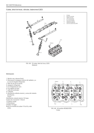 6B-18 MOTOR (Mecánica)
Culata, árbol de levas, válvulas, balancines EJES
1.
2.
3.
4.
5.
6.
7.
8.
4
Cilindro
Guía de la válvula
Árboles de levas
AX excursionistas
Los excursionistas
Válvulas del ARCO
Válvula de admisión
VÁLVULAS DE ESCAPE
5 Tres
6
Uno
7
Febrero
8
FIG. 6B - 39 culata, árbol de levas, EJES
Balancín
Eliminación
1. Buclier cara, máscara facial
2. Desconecte la manguera inferior del radiador y es
se vacía de líquido refrigerante
3. filtro de aire de la carcasa
4. manguera refrigerante
5. Las mangueras de vacío
6. Las zapatas de freno
7. cable del acelerador
8. Cableado
9. distribución cubierta exterior y correa del cinturón
distribución.
Tensor.
Distribución cinturón interior 10.Capac
Centros de evacuación 11.Þeavã
12.Galerie escape
13.Distribuitor
Cilindro 14.Capac
Retire los tornillos de culata 15.Se (8) y todo
culata.
Febrero 8 6
4
Tres 5
7 Uno
FIG. 6B - 40 tornillos REMOCIÓN
Culata
 