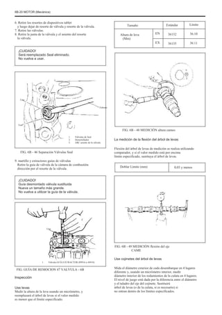 6B-20 MOTOR (Mecánica)
6. Retire los resortes de dispositivos tablet
y luego dejar de resorte de válvula y resorte de la válvula.
7. Retire las válvulas.
8. Retire la junta de la válvula y el asiento del resorte
la válvula.
¡CUIDADO!
Será reemplazado Seal eliminado.
No vuelva a usar.
Tamaño
Altura de leva
(Mm)
EN
EX
Estándar
36132
36135
Límite
36.10
36.11
H
Uno
Febrero
Tres
FIG. 6B - 48 MEDICIÓN altura cameo
1.
2.
3.
Válvulas de Seal
Destornillador
ARC asiento de la válvula
La medición de la flexión del árbol de levas
Flexión del árbol de levas de medición se realiza utilizando
comparador, y si el valor medido está por encima
límite especificado, sustituya el árbol de levas.
Doblar Límite (mm) 0,03 y menos
FIG. 6B - 46 Separación Válvulas Seal
9. martillo y extractores guías de válvulas
Retire la guía de válvula de la cámara de combustión
dirección por el resorte de la válvula.
¡CUIDADO!
Guía desmontado válvula sustituida
Nueva un tamaño más grande.
No vuelva a utilizar la guía de la válvula.
Uno
FIG. 6B - 49 MEDICIÓN flexión del eje
CAME
1. Válvula GUÍA EXTRACTOR (09916 a 44910)
Use cojinetes del árbol de levas
Mida el diámetro exterior de cada desembarque en 4 lugares
diferente y, usando un micrómetro interior, medir
diámetro interior de los rodamientos de la culata en 4 lugares.
El nivel de juego está dada por la diferencia entre el diámetro
y el taladro del eje del cojinete. Sustituirá
árbol de levas (o de la culata, si es necesario) si
no entran dentro de los límites especificados.
FIG. GUÍA DE REMOCION 47 VALVULA - 6B
Inspección
Use levas
Medir la altura de la leva usando un micrómetro, y
reemplazará el árbol de levas si el valor medido
es menor que el límite especificado.
 
