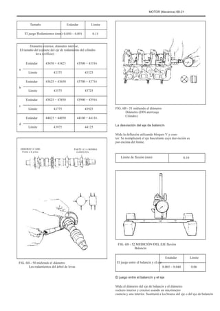 MOTOR (Mecánica) 6B-21
Tamaño
El juego Rodamientos (mm)
Estándar
0.050 ~ 0.091
Límite
0.15
Diámetro exterior, diámetro interior,
El tamaño del cojinete del eje de rodamiento del cilindro
leva (orificio)
Estándar
a
Límite
Estándar
b
Límite
Estándar
c
Límite
Estándar
d
Límite
43450 ÷ 43425
43375
43625 ÷ 43650
43575
43825 ÷ 43850
43775
44025 ÷ 44050
43975
43500 ÷ 43516
43525
43700 ÷ 43716
43725
43900 ÷ 43916
43925
44100 ÷ 44116
44125
FIG. 6B - 51 midiendo el diámetro
Diámetro (DIN aterrizaje
Cilindro)
La desviación del eje de balancín
Mida la deflexión utilizando bloques V y com-
tor. Se reemplazará el eje basculante cuya desviación es
por encima del límite.
ARBORECUCAME
Frente a la polea
PARTE A LA BOMBA
GASOLINA
Límite de flexión (mm) 0.10
FIG. 6B - 52 MEDICIÓN DEL EJE flexión
Balancín
FIG. 6B - 50 midiendo el diámetro
Los rodamientos del árbol de levas
El juego entre el balancín y el eje
Estándar
0.005 ~ 0.040
Límite
0.06
El juego entre el balancín y el eje
Mida el diámetro del eje de balancín y el diámetro
rockero interior y exterior usando un micrómetro
cuencia y una interior. Sustituirá a los brazos del eje o del eje de balancín
 
