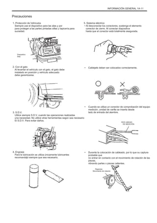 INFORMACIÓN GENERAL 1A-11
Precauciones
1. Protección de Vehículos
Siempre use el dispositivo para las alas y por
para proteger a las partes pintadas sillas y tapicería para
suciedad.
5. Sistema eléctrico
• Al desconectar los conectores, sostenga el elemento
conector de cierre. Al conectar diapositiva
hasta que el conector está totalmente asegurada.
Dispositivo
Alas
2. Con el gato
Al levantar el vehículo con el gato, el gato debe
instalado en posición y vehículo adecuado
debe garantizarse.
• Cablejele deben ser colocados correctamente.
•
3. S.D.V.
Utilice siempre S.D.V. cuando las operaciones realizadas
una necesidad. No utilice otras herramientas según sea necesario
El S.D.V. Para evitar daños.
Cuando se utiliza un conector de comprobación del equipo
medición, unidad de varilla se inserta desde
lado de entrada del alambre.
ROD UNIDAD
DE MEDICIÓN
4. Engrase
Para la lubricación se utiliza únicamente lubricantes
recomandaþi siempre que sea necesario.
• Durante la colocación de cableado, por lo que su captura
probable que
no entrar en contacto con el movimiento de rotación de las
piezas,
vibrando partes o piezas calientes.
Regiones
Movimiento de rotación
 