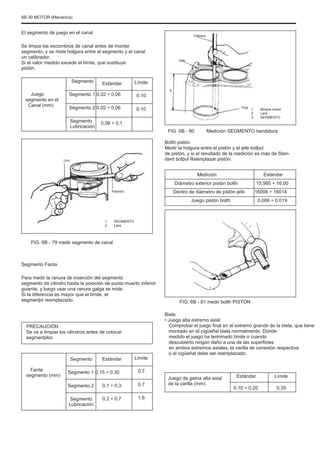 6B-30 MOTOR (Mecánica)
El segmento de juego en el canal
Se limpia los escombros de canal antes de montar
segmento, y se mide holgura entre el segmento y el canal
un calibrador.
Si el valor medido excede el límite, que sustituye
pistón.
Segmento
Juego
segmento en el
Canal (mm)
Estándar Límite
0.10
0.10
4
Febrero
Uno
Segmento 1 0,02 ÷ 0,06
Segmento 2 0,02 ÷ 0,06
Segmento
Lubricación
0,06 ÷ 0,1
Tres
1.
2.
3.
Bloque motor
Lera
SEGMENTO
FIG. 6B - 80 Medición SEGMENTO hendidura
Uno
Bolth pistón
Medir la holgura entre el pistón y el jefe bolþul
de pistón, y si el resultado de la medición es más de Stan-
dard bolþul Reemplazar pistón.
Medición
Diámetro exterior pistón bolth
Febrero
Estándar
15.995 ÷ 16.00
16006 ÷ 16014
0.006 ÷ 0.019
Dentro de diámetro de pistón jefe
Juego pistón bolth
1.
2.
SEGMENTO
Lera
FIG. 6B - 79 medir segmento de canal
Segmento Fanta
Para medir la ranura de inserción del segmento
segmento de cilindro hasta la posición de punto muerto inferior
guiente, y luego usar una ranura galga se mide.
Si la diferencia es mayor que el límite, el
segmenþii reemplazado. FIG. 6B - 81 medir bolth PISTON
Biele
• Juega alta extremo axial
Comprobar el juego final en el extremo grande de la biela, que tiene
montado en el cigüeñal biela normalmente. Donde
medido el juego ha terminado límite o cuando
descubierto ningún daño a una de las superficies
en ambos extremos axiales, la varilla de conexión respectiva
o el cigüeñal debe ser reemplazado.
Juego de gama alta axial
de la varilla (mm)
Estándar
0,10 ÷ 0,20
Límite
0.35
PRECAUCIÓN
Se va a limpiar los cilindros antes de colocar
segmenþilor.
Segmento
Fanta
segmento (mm)
Estándar Límite
0.7
0.7
1.8
Segmento 1 0.15 ÷ 0.30
Segmento 2
Segmento
Lubricación
0,1 ÷ 0,3
0,2 ÷ 0,7
 
