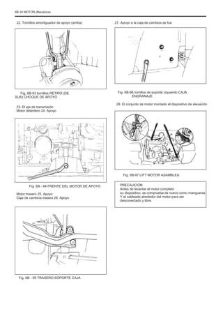 6B-34 MOTOR (Mecánica)
22. Tornillos amortiguador de apoyo (arriba) 27. Apoyo a la caja de cambios se fue
Fig. 6B-93 tornillos RETIRO (DE
SUS) CHOQUE DE APOYO
23. El eje de transmisión
Motor delantero 24. Apoyo
Fig. 6B-96 tornillos de soporte izquierdo CAJA
ENGRANAJE
28. El conjunto de motor montado el dispositivo de elevación
Fig. 6B-97 LIFT MOTOR ASAMBLEA
Fig. 6B - 94 FRENTE DEL MOTOR DE APOYO
Motor trasero 25. Apoyo
Caja de cambios trasera 26. Apoyo
PRECAUCIÓN
Antes de levantar el motor completo
su dispositivo, se comprueba de nuevo como mangueras
Y el cableado alrededor del motor para ser
desconectado y libre.
Fig. 6B - 95 TRASERO SOPORTE CAJA
 