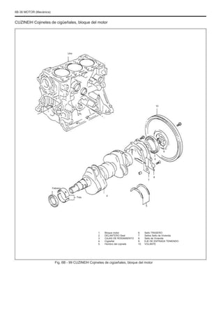 6B-36 MOTOR (Mecánica)
CUZINEÞI Cojinetes de cigüeñales, bloque del motor
Uno
10
9
6
7
Febrero
Tres
4
5
8
1.
2.
3.
4.
5.
Bloque motor
DELANTERO Seal
CAJAS DE RODAMIENTO
Cigüeñal
Hombro del cojinete
6.
7.
8.
9.
10.
Sello TRASERO
Sellos Sello de Vivienda
Sello de Vivienda
EJE DE ENTRADA TENIENDO
VOLANTE
Fig. 6B - 99 CUZINEÞI Cojinetes de cigüeñales, bloque del motor
 