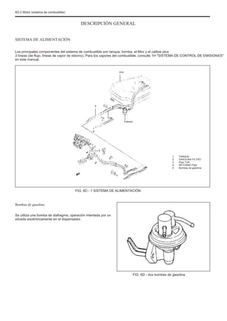 6D-2 Motor (sistema de combustible)
DESCRIPCIÓN GENERAL
SISTEMA DE ALIMENTACIÓN
Los principales componentes del sistema de combustible son tanque, bomba, el filtro y el calibre plus
3 líneas (de flujo, líneas de vapor de retorno). Para los vapores del combustible, consulte 1H "SISTEMA DE CONTROL DE EMISIONES"
en este manual.
Uno
4
Tres
Febrero
5
1.
2.
3.
4.
5.
TANQUE
GASOLINA FILTRO
Pipe TUR
RETORNO Pipe
Bombas de gasolina
FIG. 6D - 1 SISTEMA DE ALIMENTACIÓN
Bombas de gasolina
Se utiliza una bomba de diafragma, operación intentada por un
situado excéntricamente en el dispensador.
FIG. 6D - dos bombas de gasolina
 