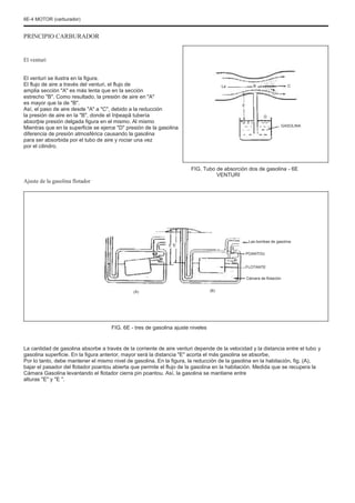 6E-4 MOTOR (carburador)
PRINCIPIO CARBURADOR
El venturi
El venturi se ilustra en la figura.
El flujo de aire a través del venturi, el flujo de
amplia sección "A" es más lenta que en la sección
estrecho "B". Como resultado, la presión de aire en "A"
es mayor que la de "B".
Así, el paso de aire desde "A" a "C", debido a la reducción
la presión de aire en la "B", donde el înþeapã tubería
absorþie presión delgada figura en el mismo. Al mismo
Mientras que en la superficie se ejerce "D" presión de la gasolina
diferencia de presión atmosférica causando la gasolina
para ser absorbida por el tubo de aire y rociar una vez
por el cilindro.
La B C
E
D
GASOLINA
Ajuste de la gasolina flotador
FIG. Tubo de absorción dos de gasolina - 6E
VENTURI
E 'E
Las bombas de gasolina
POANTOU
FLOTANTE
Cámara de flotación
(A) (B)
FIG. 6E - tres de gasolina ajuste niveles
La cantidad de gasolina absorbe a través de la corriente de aire venturi depende de la velocidad y la distancia entre el tubo y
gasolina superficie. En la figura anterior, mayor será la distancia "E" acorta el más gasolina se absorbe,
Por lo tanto, debe mantener el mismo nivel de gasolina. En la figura, la reducción de la gasolina en la habitación, fig. (A),
bajar el pasador del flotador poantou abierta que permite el flujo de la gasolina en la habitación. Medida que se recupera la
Cámara Gasolina levantando el flotador cierra pin poantou. Así, la gasolina se mantiene entre
alturas "E" y "E ''.
 