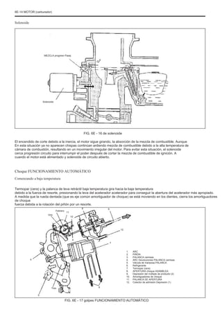 6E-14 MOTOR (carburador)
Solenoide
MEZCLA progreso Pasaj
Solenoide
FIG. 6E - 16 de solenoide
El encendido de corte debido a la inercia, el motor sigue girando, la absorción de la mezcla de combustible. Aunque
En esta situación ya no aparecen chispas continúan ardiendo mezcla de combustible debido a la alta temperatura de
cámara de combustión, resultando en un movimiento irregular del motor. Para evitar esta situación, el solenoide
cerca progresión circuito para interrumpir el poder después de cortar la mezcla de combustible de ignición. A
cuando el motor está alimentado y solenoide de circuito abierto.
Choque FUNCIONAMIENTO AUTOMÁTICO
Comenzando a baja temperatura
Termopar (cera) y la palanca de leva retráctil baja temperatura gira hacia la baja temperatura
debido a la fuerza de resorte, presionando la leva del acelerador acelerador para conseguir la abertura del acelerador más apropiado.
A medida que la rueda dentada (que es eje común amortiguador de choque) se está moviendo en los dientes, cierra los amortiguadores
de choque
fuerza debida a la rotación del piñón por un resorte.
Febrero
Uno
8
11
10
9
12
7
1.
2.
3.
4.
5.
6.
7.
8.
9.
10.
11.
12.
ARC
PIÑÓN
PALANCA camisas
ARC Devoluciones PALANCA camisas
Válvula de mariposa PALANCA
Refrigerante
Termopar (cera)
APERTURA choque ASAMBLEA
Depresión del múltiple de producto (2)
Amortiguadores de choque
PALANCA DE APERTURA
Colector de admisión Depresión (1)
4
Tres
5
6
FIG. 6E - 17 golpes FUNCIONAMIENTO AUTOMÁTICO
 