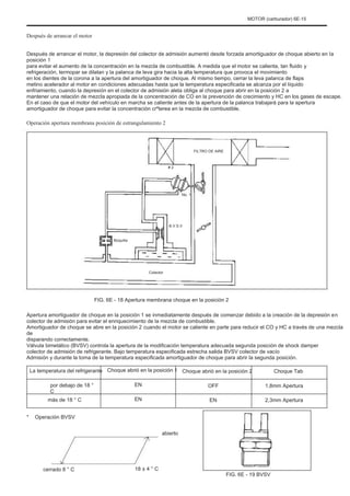 MOTOR (carburador) 6E-15
Después de arrancar el motor
Después de arrancar el motor, la depresión del colector de admisión aumentó desde forzada amortiguador de choque abierto en la
posición 1
para evitar el aumento de la concentración en la mezcla de combustible. A medida que el motor se calienta, tan fluido y
refrigeración, termopar se dilatan y la palanca de leva gira hacia la alta temperatura que provoca el movimiento
en los dientes de la corona a la apertura del amortiguador de choque. Al mismo tiempo, cerrar la leva palanca de flaps
metino acelerador al motor en condiciones adecuadas hasta que la temperatura especificada se alcanza por el líquido
enfriamiento, cuando la depresión en el colector de admisión aleta obliga al choque para abrir en la posición 2 a
mantener una relación de mezcla apropiada de la concentración de CO en la prevención de crecimiento y HC en los gases de escape.
En el caso de que el motor del vehículo en marcha se caliente antes de la apertura de la palanca trabajará para la apertura
amortiguador de choque para evitar la concentración crºterea en la mezcla de combustible.
Operación apertura membrana posición de estrangulamiento 2
FILTRO DE AIRE
# 2
No. 1
B.V.S.V
Boquilla
Colector
FIG. 6E - 18 Apertura membrana choque en la posición 2
Apertura amortiguador de choque en la posición 1 se inmediatamente después de comenzar debido a la creación de la depresión en
colector de admisión para evitar el enriquecimiento de la mezcla de combustible.
Amortiguador de choque se abre en la posición 2 cuando el motor se caliente en parte para reducir el CO y HC a través de una mezcla
de
disparando correctamente.
Válvula bimetálico (BVSV) controla la apertura de la modificación temperatura adecuada segunda posición de shock damper
colector de admisión de refrigerante. Bajo temperatura especificada estrecha salida BVSV colector de vacío
Admisión y durante la toma de la temperatura especificada amortiguador de choque para abrir la segunda posición.
La temperatura del refrigerante
por debajo de 18 °
C
más de 18 ° C
* Operación BVSV
abierto
Choque abrió en la posición 1
EN
EN
Choque abrió en la posición 2
OFF
EN
Choque Tab
1,8mm Apertura
2,3mm Apertura
cerrado 8 ° C 18 ± 4 ° C
FIG. 6E - 19 BVSV
 