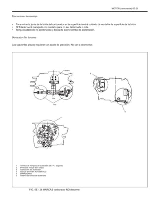 MOTOR (carburador) 6E-25
Precauciones desmontaje
•
•
•
Para retirar la junta de la brida del carburador en la superficie tendrá cuidado de no dañar la superficie de la brida.
El flotador será manejado con cuidado para no ser deformada o rota.
Tenga cuidado de no perder peso y bolas de acero bomba de aceleración.
Destacados No desarme
Las siguientes piezas requieren un ajuste de precisión. No van a desmontar.
Febrero
5
Uno
Tres
6
4
1.
2.
3.
4.
5.
6.
Tornillos de mariposa del acelerador (SET 1 y segundo)
Pernos de choque SET solapa
Aceleración del acelerador
Choque SISTEMA AUTOMÁTICO
DIAFRAGMAS
Sistema de bomba del acelerador
FIG. 6E - 28 MARCAS carburador NO desarme
 