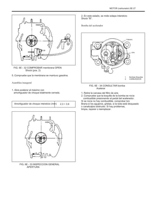 MOTOR (carburador) 6E-27
2. En este estado, se mide solapa intersticio
Shock "B".
Bomba del acelerador
Febrero
Uno
FIG. 6E - 32 COMPROBAR membrana OPEN
Shock (pos. 2)
5. Compruebe que la membrana se mantuvo gasolina.
1.
2.
Bombas Boquillas
CARBURADOR
Asamblea inaugural
1. Abra acelerar al máximo con
amortiguador de choque totalmente cerrada.
FIG. 6E - 34 CONSULTAR bomba
Acelerar
1. Retire la carcasa del filtro de aire.
2. Compruebe que la boquilla de la bomba se rocía
combustible presionando el pedal del acelerador.
Si se rocía no hay combustible, comprobar bro
Brana si los agujeros, grietas, si la bola está bloqueado
o canalizaþia obstruido. Si hay problemas,
limpia, reparar o reemplazar.
Amortiguador de choque intersticio (mm) 2,3 ÷ 3,9
FIG. 6E - 33 INSPECCION GENERAL
APERTURA
 