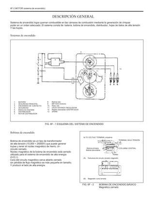 6F-2 MOTOR (sistema de encendido)
DESCRIPCIÓN GENERAL
Sistema de encendido logra quemar combustible en las cámaras de combustión mediante la generación de chispas
poder en un orden adecuado. El sistema consta de: batería, bobina de encendido, distribuidor, hojas de datos de alta tensión
Y las bujías.
Sistemas de encendido
6
7
4
Tres
Febrero
Uno
9
8
10 11
13
5
12
1.
2.
3.
4.
5.
6.
7.
BATERÍA
SEGURIDAD PRINCIPAL
ENCENDIDO DE CONTACTO
SEGURIDAD
Bobina de encendido
DISTRIBUIDOR
ROTOR DISTRIBUIDOR
8.
9.
10.
11.
12.
13.
Bobina rota
MÉTODO Elctronic
Rotor roto
VACÍO ADVANCE REGULADOR
Reglas avanzadas CENTRIFUGOS
SPARK
FIG. 6F - 1 ESQUEMA DEL SISTEMA DE ENCENDIDO
Bobinas de encendido
ALTO VOLTAJE TERMINAL empalme
Bobina de encendido es un tipo de transformador
de alta tensión (15.000 ÷ 25000V) que puede generar
bujías y tener el núcleo magnético de hierro, cir-
circuito cerrado.
Núcleo magnético de la bobina de encendido está cerrado
utilizado para el sistema de encendido de alta energía
(H.E.I.).
Cara del circuito magnético cerca abierto cerrado
sin pérdida de flujo magnético es más pequeña en tamaño,
Y producir el lado de alta energía.
TERMINAL BAJA TENSIÓN
Bobina primaria
Bobina secundaria
(A)
COLUMNA CENTRAL
Postes
Estructura de circuito cerrado magenetic
(B) Magenetic cuna cerrada
FIG. 6F - 2 BOBINA DE ENCENDIDO BÁSICO
Magnético cerrado
 