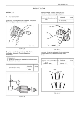 Motor (entrante) 6G-5
INSPECCIÓN
ARRANQUE
1. Inspeccione rotor
Reemplazar si el diámetro exterior del rotor
colector se utiliza como el siguiente patrón.
Colector de diámetro exterior
(Mm)
Estándar
31.90 ÷ 32.60
Límite
Inspeccione si hay suciedad o el colector de combustión.
Retirar con papel de lija, si es necesario.
# 300 ~ 400
FIG. 6G - 3
Compruebe colector desgaste desigual. Si Desviar
comparador está sobre el límite, reparación o
Reemplazar.
PRECAUCIÓN
Si el valor es más alto que se especifica a continuación,
Vuelva a colocar el rotor.
Estándar
0.05
Hoja
FIG. 6G - 5
Controlar el espesor de la parte inferior de las palas
colector. Reparado o reemplazado si es menor
límite.
Estándar
más de 1,0
Límite
Espesor de capa entre Pequeño
fichas
Collector (mm)
Colector Oval (mm)
Límite
MICA
0,5 ~ 0,8
DERECHO
INCORRECTO
FIG. 6G - 6
FIG. 6G - 4
 