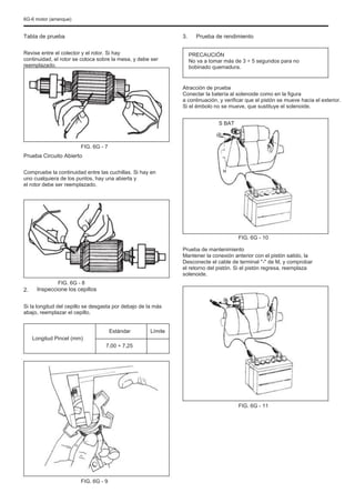 6G-6 motor (arranque)
Tabla de prueba
Revise entre el colector y el rotor. Si hay
continuidad, el rotor se coloca sobre la mesa, y debe ser
reemplazado.
3. Prueba de rendimiento
PRECAUCIÓN
No va a tomar más de 3 ÷ 5 segundos para no
bobinado quemadura.
Atracción de prueba
Conectar la batería al solenoide como en la figura
a continuación, y verificar que el pistón se mueve hacia el exterior.
Si el émbolo no se mueve, que sustituye el solenoide.
S BAT
FIG. 6G - 7
Prueba Circuito Abierto
Compruebe la continuidad entre las cuchillas. Si hay en
uno cualquiera de los puntos, hay una abierta y
el rotor debe ser reemplazado.
M
FIG. 6G - 10
Prueba de mantenimiento
Mantener la conexión anterior con el pistón salido, la
Desconecte el cable de terminal "-" de M, y comprobar
el retorno del pistón. Si el pistón regresa, reemplaza
solenoide.
2.
FIG. 6G - 8
Inspeccione los cepillos
Si la longitud del cepillo se desgasta por debajo de la más
abajo, reemplazar el cepillo.
Estándar
7,00 ÷ 7,25
Límite
Longitud Pincel (mm)
FIG. 6G - 11
FIG. 6G - 9
 