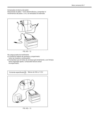 Motor (entrante) 6G-7
Compruebe el retorno del pistón
Desconecte el cable "-" de la electroválvula y comprobar si
rendimientos del pistón, si no, se reemplaza el solenoide.
FIG. 6G - 12
Sin carga prueba de rendimiento
a) Conecte la batería de arranque y amperímetro
como se muestra a continuación.
b) Comprobar que el motor de arranque gira lentamente y con firmeza
tener engranaje aparte. Compruebe lectura actual
el amperímetro.
Corriente especificada (A) Menos de 53A a 11,5V
FIG. 6G - 13
 